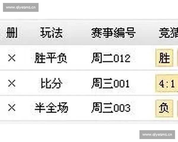 足球竞彩倍率计算方法详解及投注技巧分享